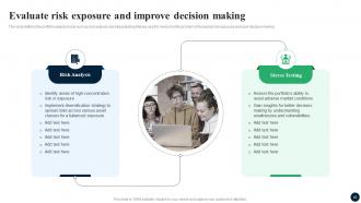 Enhancing Decision Making Through Portfolio Analysis Fin CD Informative Multipurpose