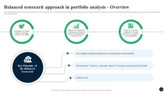 Enhancing Decision Making Through Portfolio Analysis Fin CD Pre-designed Multipurpose