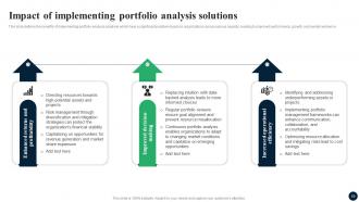 Enhancing Decision Making Through Portfolio Analysis Fin CD Ideas Attractive