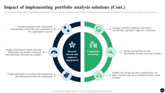 Enhancing Decision Making Through Portfolio Analysis Fin CD Image Attractive