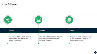 Enhancing Decision Making Through Portfolio Analysis Fin CD Editable Attractive