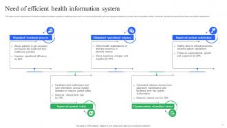 Enhancing Medical Facilities By HIS Implementation Powerpoint Presentation Slides Engaging Images