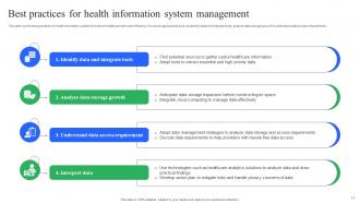 Enhancing Medical Facilities By HIS Implementation Powerpoint Presentation Slides Slides Best