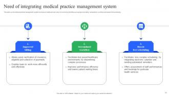 Enhancing Medical Facilities By HIS Implementation Powerpoint Presentation Slides Editable Best