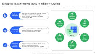 Enhancing Medical Facilities By HIS Implementation Powerpoint Presentation Slides Informative Best