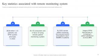 Enhancing Medical Facilities By HIS Implementation Powerpoint Presentation Slides Multipurpose Best