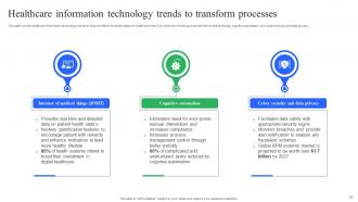 Enhancing Medical Facilities By HIS Implementation Powerpoint Presentation Slides Slides Good