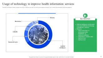 Enhancing Medical Facilities By HIS Implementation Powerpoint Presentation Slides Ideas Good