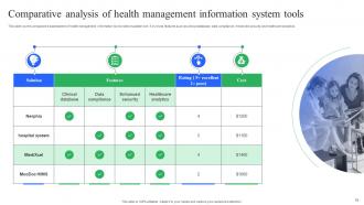 Enhancing Medical Facilities By HIS Implementation Powerpoint Presentation Slides Compatible Good