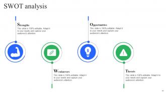 Enhancing Medical Facilities By HIS Implementation Powerpoint Presentation Slides Attractive Good