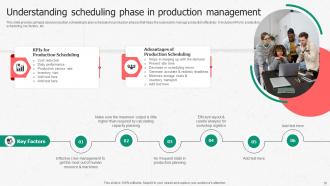 Enhancing Productivity Through Advanced Manufacturing Powerpoint Presentation Slides Professional Content Ready