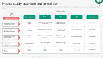 Enhancing Productivity Through Advanced Manufacturing Powerpoint Presentation Slides Professionally Content Ready