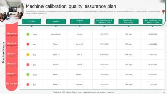 Enhancing Productivity Through Advanced Manufacturing Powerpoint Presentation Slides Attractive Content Ready