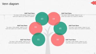 Enhancing Productivity Through Advanced Manufacturing Powerpoint Presentation Slides Impactful Editable