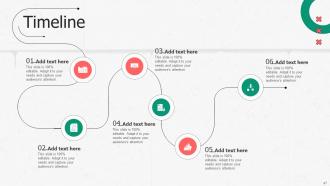 Enhancing Productivity Through Advanced Manufacturing Powerpoint Presentation Slides Customizable Editable