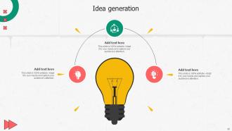 Enhancing Productivity Through Advanced Manufacturing Powerpoint Presentation Slides Compatible Editable