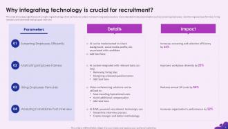 Enhancing Recruitment Process Through Information Technology Powerpoint Presentation Slides