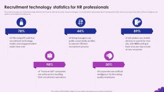 Enhancing Recruitment Process Through Information Technology Powerpoint Presentation Slides