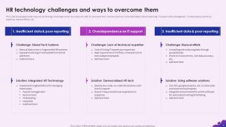 Enhancing Recruitment Process Through Information Technology Powerpoint Presentation Slides