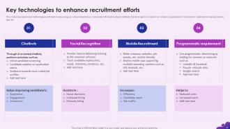 Enhancing Recruitment Process Through Information Technology Powerpoint Presentation Slides