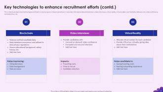 Enhancing Recruitment Process Through Information Technology Powerpoint Presentation Slides