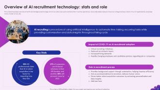 Enhancing Recruitment Process Through Information Technology Powerpoint Presentation Slides