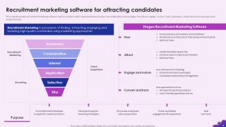 Enhancing Recruitment Process Through Information Technology Powerpoint Presentation Slides