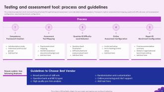 Enhancing Recruitment Process Through Information Technology Powerpoint Presentation Slides