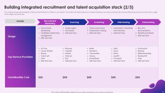 Enhancing Recruitment Process Through Information Technology Powerpoint Presentation Slides