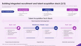 Enhancing Recruitment Process Through Information Technology Powerpoint Presentation Slides