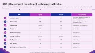 Enhancing Recruitment Process Through Information Technology Powerpoint Presentation Slides