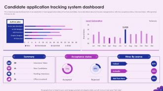 Enhancing Recruitment Process Through Information Technology Powerpoint Presentation Slides