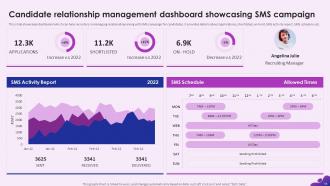 Enhancing Recruitment Process Through Information Technology Powerpoint Presentation Slides