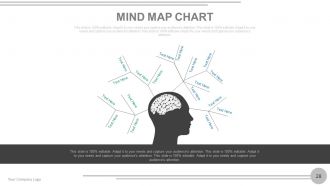 Entering A New Market PowerPoint Presentation With Slides Go To Market