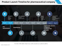 Entering New Market Roadmap Powerpoint Presentation Slides