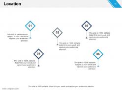 Entering New Market Roadmap Powerpoint Presentation Slides