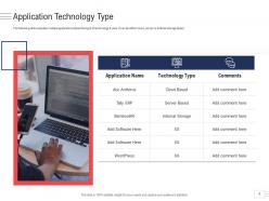 Enterprise Application Portfolio Management Powerpoint Presentation Slides