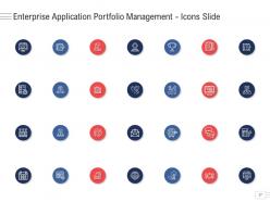 Enterprise Application Portfolio Management Powerpoint Presentation Slides