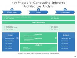 Enterprise architecture analysis technical integration model data migration process