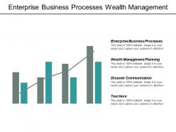 Enterprise business processes wealth management planning disaster communication cpb