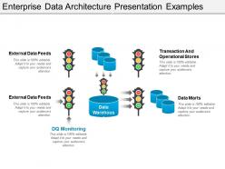 Enterprise data architecture presentation examples