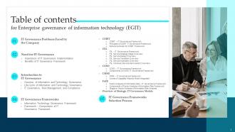 Enterprise Governance Of Information Technology EGIT Powerpoint Presentation Slides