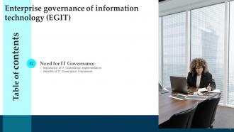 Enterprise Governance Of Information Technology EGIT Powerpoint Presentation Slides