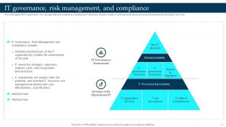 Enterprise Governance Of Information Technology EGIT Powerpoint Presentation Slides