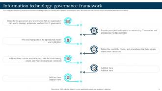 Enterprise Governance Of Information Technology EGIT Powerpoint Presentation Slides