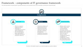 Enterprise Governance Of Information Technology EGIT Powerpoint Presentation Slides