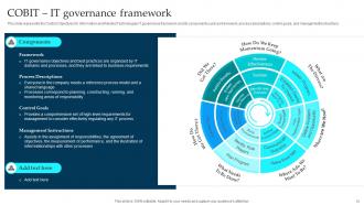 Enterprise Governance Of Information Technology EGIT Powerpoint Presentation Slides