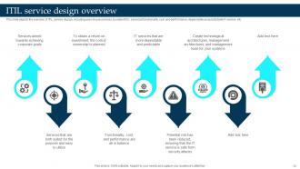 Enterprise Governance Of Information Technology EGIT Powerpoint Presentation Slides