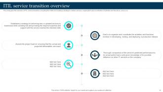 Enterprise Governance Of Information Technology EGIT Powerpoint Presentation Slides