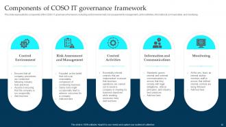 Enterprise Governance Of Information Technology EGIT Powerpoint Presentation Slides